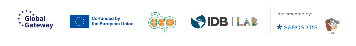 Partners: Global Gateway, European Union, ACP, IDB Lab, Seedstars, FAO
